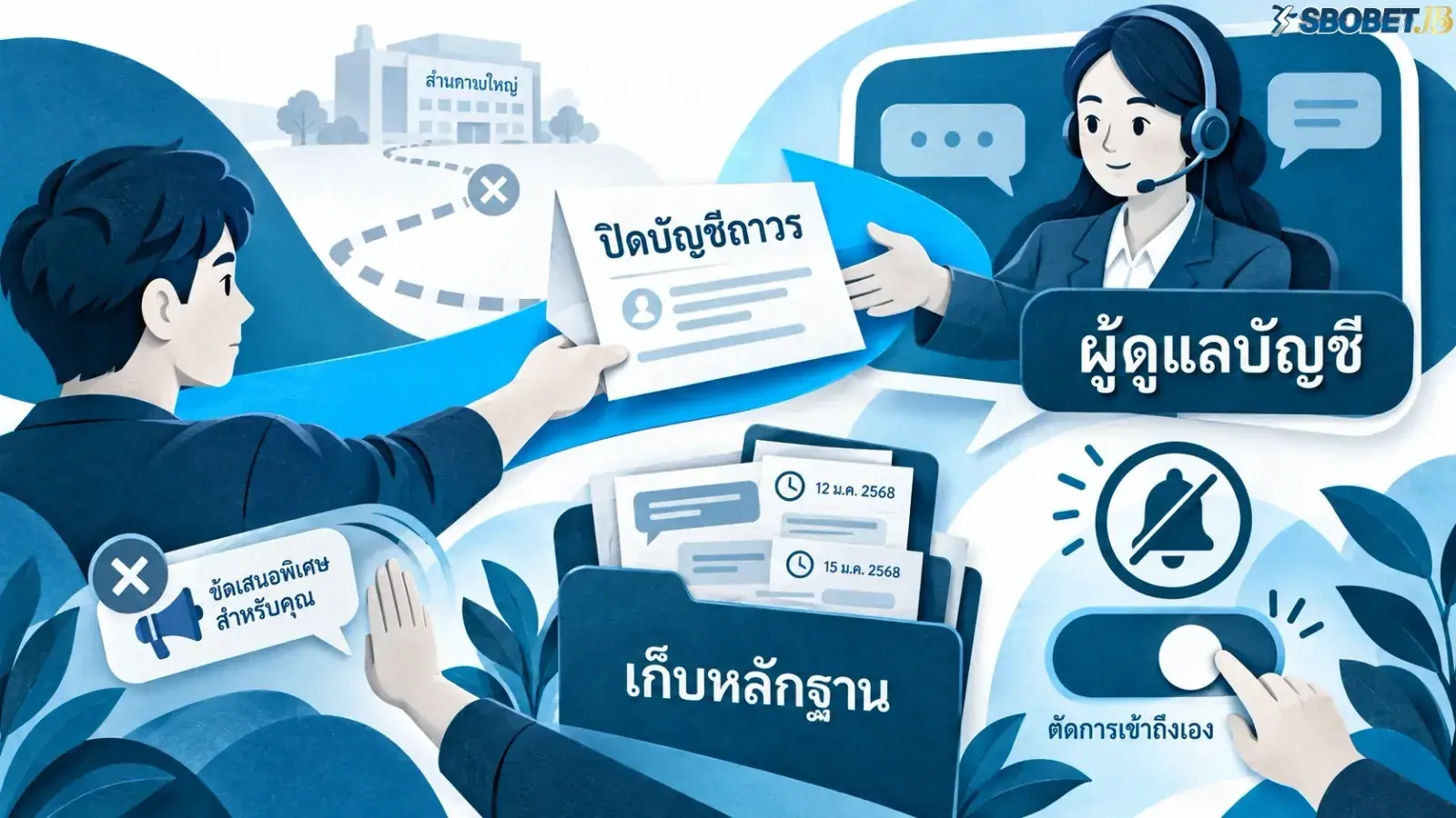 ภาพภาพเปรียบเปรยเกี่ยวกับการเข้าใช้งานบัญชี โดยจัดองค์ประกอบให้สื่อสารใจความของเนื้อหาส่วนนี้อย่างชัดเจน. ภาพใช้เป็นสื่อประกอบเพื่อช่วยให้ผู้อ่านเห็นภาพของประเด็นได้ง่ายขึ้น.