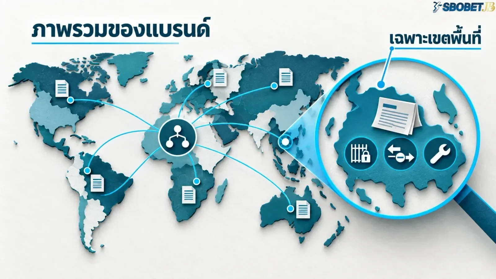 กลุ่มคนทำงานชาวไทยในสำนักงานกำลังร่วมกันวิเคราะห์รายงานข่าวสารและนโยบายธุรกรรมระดับท้องถิ่นบนหน้าจอแล็ปท็อป. ฉากนี้ช่วยเสริมเนื้อหาเพื่อให้ผู้อ่านพิจารณาแยกแยะเหตุการณ์เฉพาะพื้นที่ โดยไม่นำไปเหมารวมกับสถานะการดำเนินงานในภาพรวมขององค์กร.