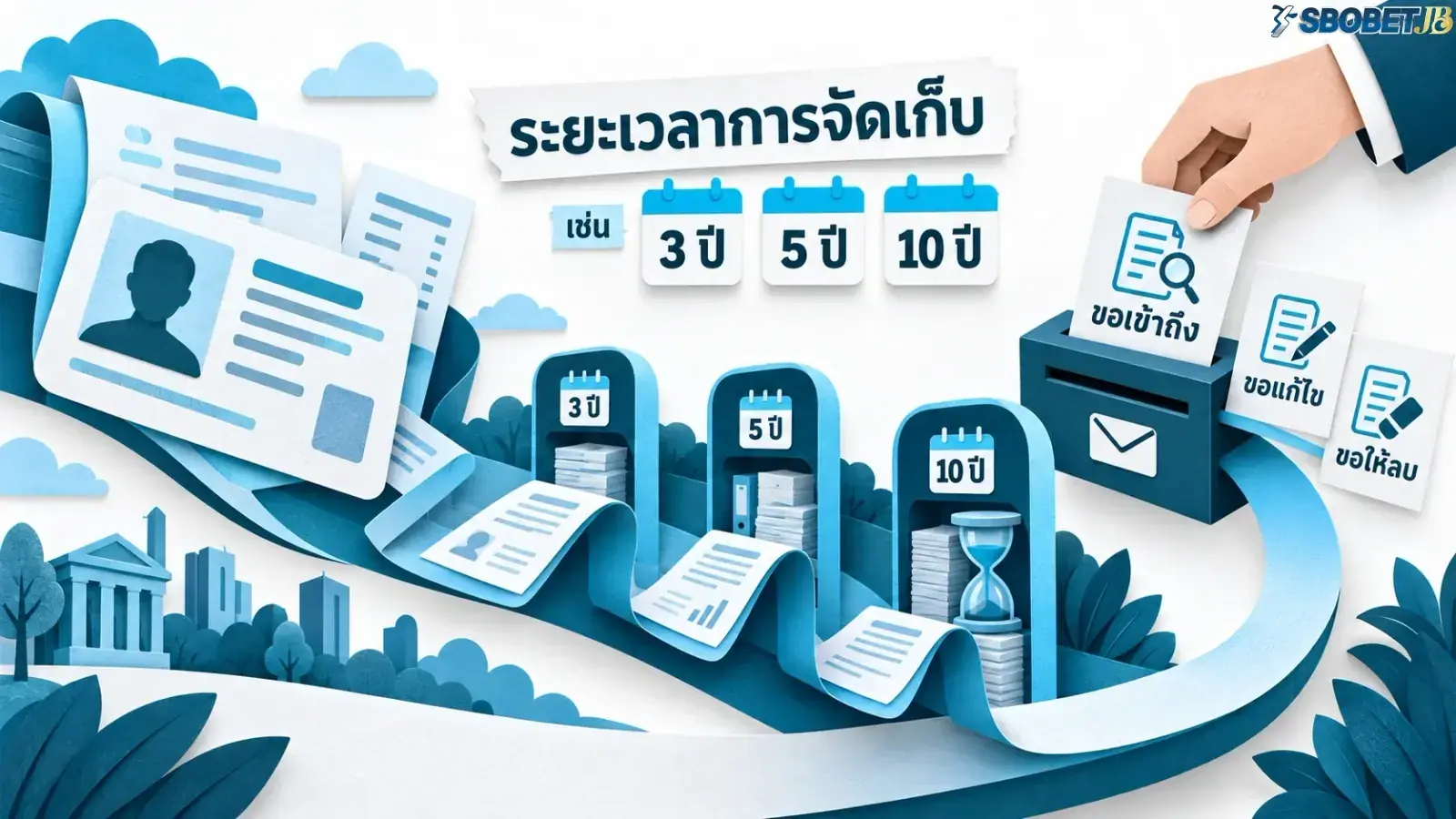 ภาพภาพประกอบเชิงบรรณาธิการเกี่ยวกับความปลอดภัย โดยจัดองค์ประกอบให้สื่อสารใจความของเนื้อหาส่วนนี้อย่างชัดเจน. ภาพใช้เป็นสื่อประกอบเพื่อช่วยให้ผู้อ่านเห็นภาพของประเด็นได้ง่ายขึ้น.