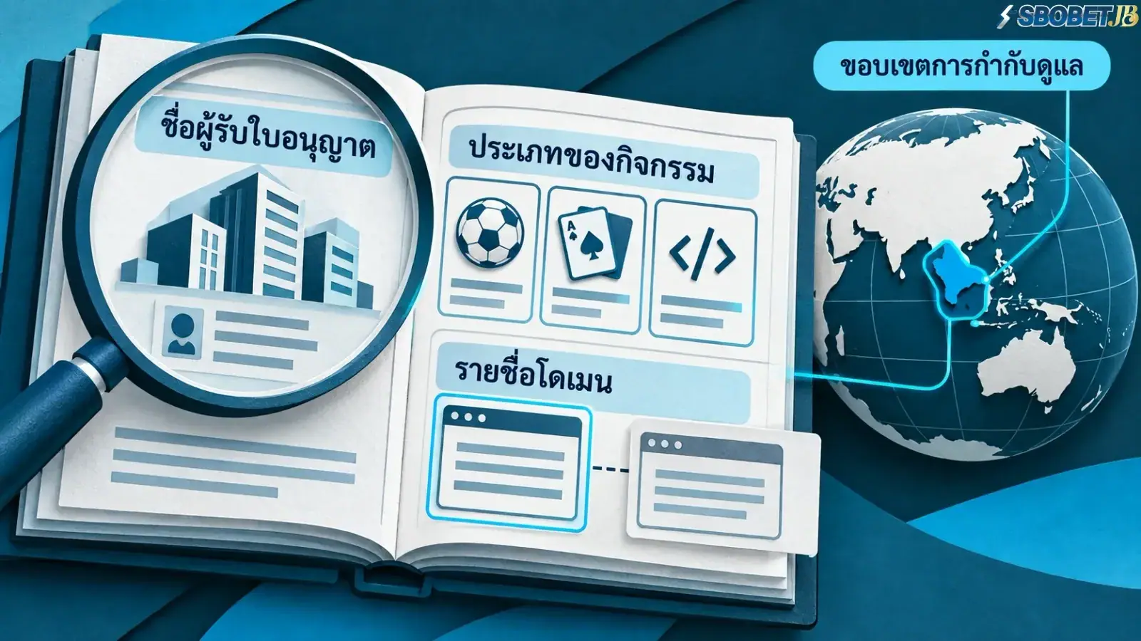 ภาพภาพเหตุการณ์ประกอบเกี่ยวกับประเด็นในบทความ โดยจัดองค์ประกอบให้สื่อสารใจความของเนื้อหาส่วนนี้อย่างชัดเจน. ภาพใช้เป็นสื่อประกอบเพื่อช่วยให้ผู้อ่านเห็นภาพของประเด็นได้ง่ายขึ้น.