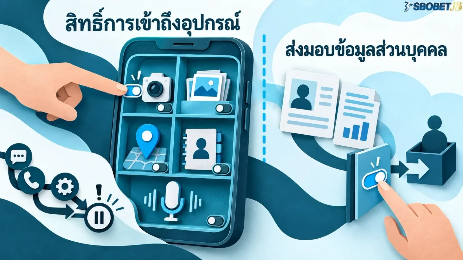 ภาพภาพอธิบายด้วยวัตถุเกี่ยวกับประเด็นในบทความ โดยจัดองค์ประกอบให้สื่อสารใจความของเนื้อหาส่วนนี้อย่างชัดเจน. ภาพใช้เป็นสื่อประกอบเพื่อช่วยให้ผู้อ่านเห็นภาพของประเด็นได้ง่ายขึ้น.